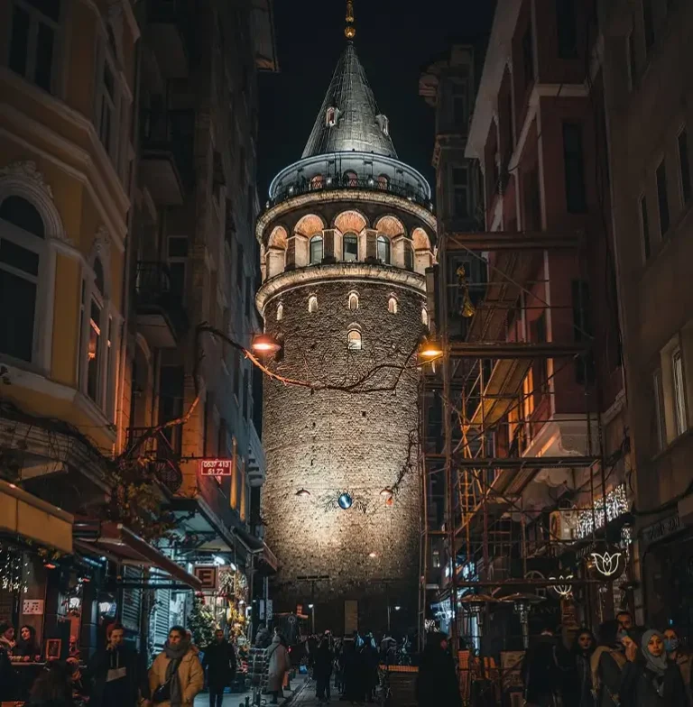 Travel Gallery